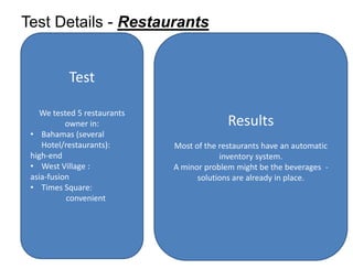 Test Details - Restaurants


           Test

    We tested 5 restaurants
           owner in:                        Results
 • Bahamas (several
    Hotel/restaurants):       Most of the restaurants have an automatic
 high-end                                 inventory system.
 • West Village :             A minor problem might be the beverages -
 asia-fusion                        solutions are already in place.
 • Times Square:
           convenient
 