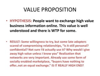 VALUE PROPOSITION
• HYPOTHESIS: People want to exchange high value
  business information online. This value is well
  understood and there is WTP for some.

• RESULT: Some willingness to try, but some late adopters
  scared of compromising relationships, “is it still personal?
  confidential? Not sure I’d actually use it? Why would I give
  away high value unless I know you” Realization that
  networks are very important. Already use some form of
  socially enabled marketplace, “buyers have nothing to
  offer..not an equal exchange.” IS IT REALLY HIGH END?
 