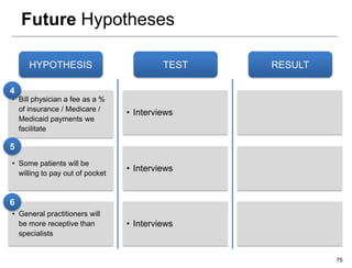 Future Hypotheses

     HYPOTHESIS                           TEST   RESULT

4
• Bill physician a fee as a %
  of insurance / Medicare /
                                 • Interviews
  Medicaid payments we
  facilitate

5
• Some patients will be
                                 • Interviews
  willing to pay out of pocket


6
• General practitioners will
  be more receptive than         • Interviews
  specialists


                                                          75
 