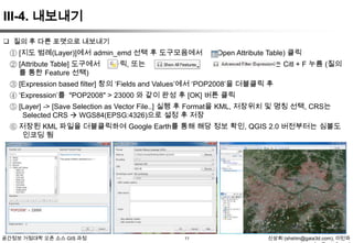 III-4. 내보내기
 질의 후 다른 포맷으로 내보내기

① [지도 범례(Layer)]에서 admin_emd 선택 후 도구모음에서
클릭, 또는

② [Attribute Table] 도구에서
를 통한 Feature 선택)

(Open Attribute Table) 클릭
선택, 또는 Citl + F 누름 (질의

③ [Expression based filter] 창의 „Fields and Values‟에서 „POP2008‟을 더블클릭 후
④ „Expression‟를 "POP2008" > 23000 와 같이 완성 후 [OK] 버튼 클릭
⑤ [Layer] -> [Save Selection as Vector File..] 실행 후 Format을 KML, 저장위치 및 명칭 선택, CRS는
Selected CRS  WGS84(EPSG:4326)으로 설정 후 저장

⑥ 저장된 KML 파일을 더블클릭하여 Google Earth를 통해 해당 정보 확인, QGIS 2.0 버전부터는 심볼도
인코딩 됨

공간정보 거점대학 오픈 소스 GIS 과정

11

신상희 (shshin@gaia3d.com), 이민파

 