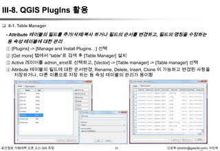 III-8. QGIS PlugIns 활용
 8-1. Table Manager

- Attribute 테이블의 필드를 추가/삭제/복사 하거나 필드의 순서를 변경하고, 필드의 명칭을 수정하는

등 속성 테이블에 대한 관리
① [Plugins] -> [Manage and Install Plugins…] 선택
② [Get more] 탭에서 “table”로 검색 후 [Table Manager] 설치
③ Active 레이어를 admin_emd로 선택하고, [Vector] -> [Table manager] -> [Table manager] 선택
④ Attribute 테이블의 필드에 대한 순서변경, Rename, Delete, Insert, Clone 이 가능하고 변경된 사항을
저장하거나, 다른 이름으로 저장 하는 등 속성 테이블의 관리가 용이함

공간정보 거점대학 오픈 소스 GIS 과정

23

신상희 (shshin@gaia3d.com), 이민파

 