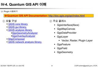 IV-4. Quantum GIS API 이해
 Plugin 사용하기

Quantum GIS API Documentation: http://doc.qgis.org/api/index.html
① 모듈 구성
 QGIS core library
 QGIS gui library.
 QGIS analysis library.
QgsGeometryAnalyzer
QgsOverlayAnalyzer
 MapComposer
 QGIS network analysis library.

② 주요 클래스
 QgisInterface(iface)
 QgsMapCanvas

 QgsDataProvider
 QgsLayer
 Vector, Raster, Plugin Layer
 QgsFeature
 QgsField
 QgsGeometry

공간정보 거점대학 오픈 소스 GIS 과정

38

신상희 (shshin@gaia3d.com), 이민파

 
