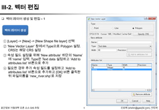 III-2. 벡터 편집
 벡터 레이어 생성 및 편집 – 1

벡터 레이어 생성

① [Layer] -> [New] -> [New Shape file layer] 선택
② „New Vector Layer‟ 창에서 Type으로 Polygon 설정.
CRS는 해당 CRS 설정
③ 속성 필드 설정을 위해 „New attribute‟ 하단의 „Name‟
에 „name‟ 입력. Type은 Text data 설정하고 „Add to
attributes list‟ 버튼으로 추가
④ 필요한 경우 추가 속성 필드를 설정하고 „Add to
attributes list‟ 버튼으로 추가하고 [OK] 버튼 클릭한
뒤 파일이름을 „new_river.shp‟로 저장

공간정보 거점대학 오픈 소스 GIS 과정

5

신상희 (shshin@gaia3d.com), 이민파

 