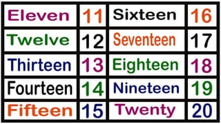Numbers 11 Rto 50 Day2_Reading and Writing Numbers from 11 to 100.pptx
