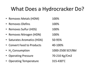 What Does a Hydrocracker Do?
• Removes Metals (HDM) 100%
• Removes Olefins 100%
• Removes Sulfur (HDS) 100%
• Removes Nitrogen (HDN) 100%
• Saturates Aromatics (HDA) 50-95%
• Convert Feed to Products 40-100%
• H2 Consumption 1000-2500 SCF/Bbl
• Operating Pressure 70-210 Kg/Cm2
• Operating Temperature 315-430°C
 