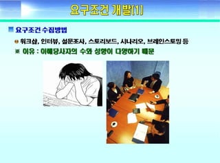 ????? ??(Fundamental of systems engineering) - Day2 requirement development