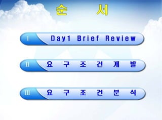 ????? ??(Fundamental of systems engineering) - Day2 requirement development