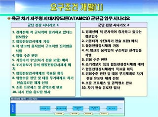 ????? ??(Fundamental of systems engineering) - Day2 requirement development