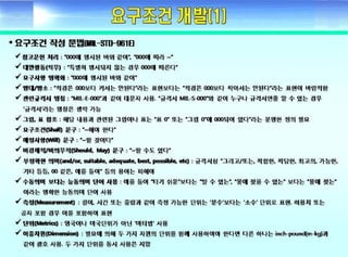 ????? ??(Fundamental of systems engineering) - Day2 requirement development