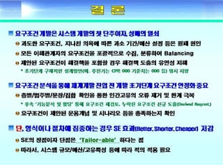 ????? ??(Fundamental of systems engineering) - Day2 requirement development