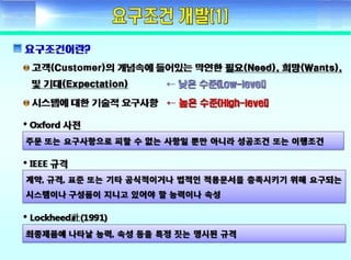 ????? ??(Fundamental of systems engineering) - Day2 requirement development