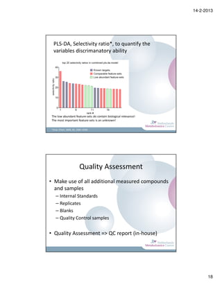 14-2-2013




 PLS-DA, Selectivity ratio*, to quantify the
 variables discrimanatory ability




The low abundant feature-sets do contain biological relevance!
The most important feature-sets is an unknown!

*Anal. Chem. 2009, 81, 2581–2590




                        Quality Assessment
• Make use of all additional measured compounds
  and samples
   – Internal Standards
   – Replicates
   – Blanks
   – Quality Control samples


• Quality Assessment => QC report (in-house)




                                                                       18
 