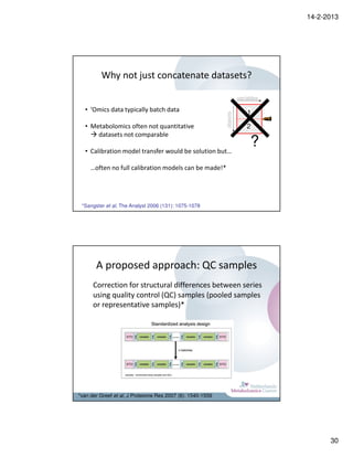14-2-2013




         Why not just concatenate datasets?

                                                                     variables

  • ‘Omics data typically batch data                                     1




                                                           objects
  • Metabolomics often not quantitative                                  2
      datasets not comparable

  • Calibration model transfer would be solution but…
                                                                          ?
     …often no full calibration models can be made!*




 *Sangster et al, The Analyst 2006 (131): 1075-1078




       A proposed approach: QC samples
      Correction for structural differences between series
      using quality control (QC) samples (pooled samples
      or representative samples)*




                          (picture from reference below)

*van der Greef et al, J Proteome Res 2007 (6): 1540-1559




                                                                                       30
 