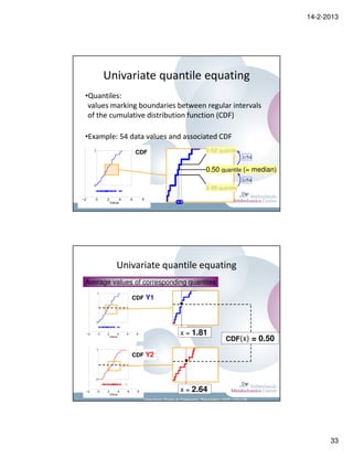 14-2-2013




     Univariate quantile equating
•Quantiles:
 values marking boundaries between regular intervals
 of the cumulative distribution function (CDF)

•Example: 54 data values and associated CDF
               CDF                                   0.52 quantile
                                                                         1/54

                                                     0.50 quantile (= median)
                                                                         1/54
                                                     0.48 quantile




         Univariate quantile equating
Average values of corresponding quantiles

              CDF   Y1




                                       x = 1.81
                                                                CDF(x) = 0.50

              CDF Y2




                                       x = 2.64
                    Data from: Frisby & Clatworthy, Perception 1975: 173-178




                                                                                      33
 