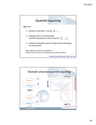 14-2-2013




                  Quantile equating
Algorithm:

    1. Number of quantiles = min {N1 , N2, …}

    2. Average values of corresponding
                                                 1     1
       quantiles by projection onto unit vector ( ,..., )
                                                                  n      n

    3. Substitute averaged values for original values belonging
       to each quantile

   Often applied for quantile normalization (*)
   of gene arrays, between arrays (objects) over probes (variables)

                                             *Bolstad et al, Bioinformatics 2003: 185–193




      Example univariate quantile equating
                                                                      Q-Q plot
                     Y1
 Projection onto
                                    CDF Y2




 Projection onto
 unit vector:
 unit vector
 averaging           Y2




      After

                    Y1




                    Y2

                                                                      CDF Y1

     Before




                                                                                                  34
 