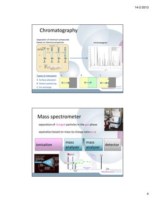 14-2-2013




   Chromatography
Separation of chemical compounds
based on chemical properties                     chromatogram




Types of interaction:     A              B            C
A. Surface adsorption
B. Solvent partitioning
C. Ion exchange




Mass spectrometer
  separation of charged particles in the gas phase

  separation based on mass-to-charge ratio (m/z)


                              mass           mass
ionisation                                                 detector
                              analyser       analyser




                                                                             4
 