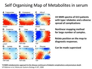 Self Organising Map of Metabolites in serum

                                                                  1H NMR spectra of 613 patients
                                                                  with type I diabetes and a diverse
                                                                  spread of complications

                                                                  Nonlinear mapping method
                                                                  for large number of samples.

                                                                  Relate position on the map to
                                                                  diagnostic responses.

                                                                  Can be made supervised




1H NMR metabonomics approach to the disease continuum of diabetic complications and premature death
VP Mäkinen et al, Molecular Systems Biology 4:167, 2008
 