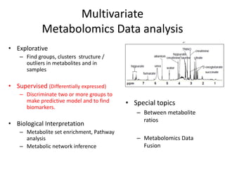 Multivariate
             Metabolomics Data analysis
• Explorative
    – Find groups, clusters structure /
      outliers in metabolites and in
      samples

• Supervised (Differentially expressed)
    – Discriminate two or more groups to
      make predictive model and to find    • Special topics
      biomarkers.
                                              – Between metabolite
                                                ratios
• Biological Interpretation
    – Metabolite set enrichment, Pathway
      analysis                                – Metabolomics Data
    – Metabolic network inference               Fusion
 