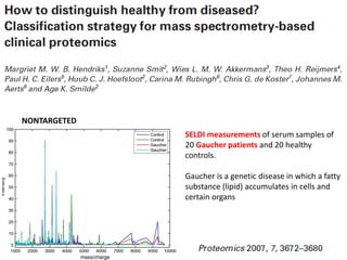 NONTARGETED
              SELDI measurements of serum samples of
              20 Gaucher patients and 20 healthy
              controls.

              Gaucher is a genetic disease in which a fatty
              substance (lipid) accumulates in cells and
              certain organs
 
