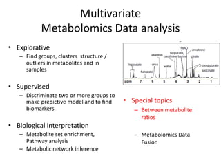 Multivariate
           Metabolomics Data analysis
• Explorative
   – Find groups, clusters structure /
     outliers in metabolites and in
     samples

• Supervised
   – Discriminate two or more groups to
     make predictive model and to find    • Special topics
     biomarkers.                             – Between metabolite
                                               ratios
• Biological Interpretation
   – Metabolite set enrichment,              – Metabolomics Data
     Pathway analysis                          Fusion
   – Metabolic network inference
 