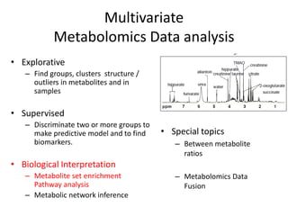 Multivariate
           Metabolomics Data analysis
• Explorative
   – Find groups, clusters structure /
     outliers in metabolites and in
     samples

• Supervised
   – Discriminate two or more groups to
     make predictive model and to find    • Special topics
     biomarkers.                             – Between metabolite
                                               ratios
• Biological Interpretation
   – Metabolite set enrichment               – Metabolomics Data
     Pathway analysis                          Fusion
   – Metabolic network inference
 