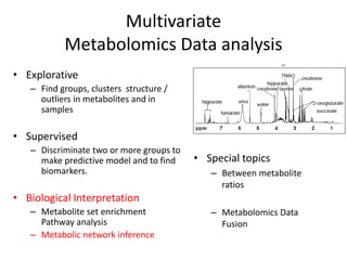 Multivariate
           Metabolomics Data analysis
• Explorative
   – Find groups, clusters structure /
     outliers in metabolites and in
     samples

• Supervised
   – Discriminate two or more groups to
     make predictive model and to find    • Special topics
     biomarkers.                             – Between metabolite
                                               ratios
• Biological Interpretation
   – Metabolite set enrichment               – Metabolomics Data
     Pathway analysis                          Fusion
   – Metabolic network inference
 
