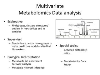 Multivariate
           Metabolomics Data analysis
• Explorative
   – Find groups, clusters structure /
     outliers in metabolites and in
     samples

• Supervised
   – Discriminate two or more groups to
     make predictive model and to find    • Special topics
     biomarkers.                             – Between metabolite
                                               ratios
• Biological Interpretation
   – Metabolite set enrichment               – Metabolomics Data
     Pathway analysis                          Fusion
   – Metabolic network inference
 