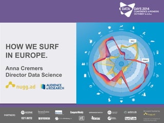 HOW WE SURF 
IN EUROPE. 
Anna Cremers 
Director Data Science 
 