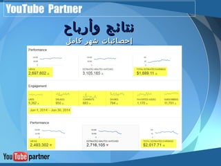 YouTube Partner 
ننتتاائئجج ووأأررببااحح 
إإححصصاائئييااتت ششههرر ككاامملل 
 