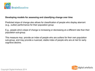 Best prac­tices to assess and enhance brain func­tion via mobile devices and wearables