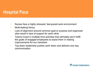 Hospital Pace 
• Nurses face a highly stressed, fast-paced work environment 
• Multi-tasking frenzy 
• Lack of alignment around common goal or purpose and organized 
silos result in lack of support for each other 
• Teams invest in multiple time activities that ultimately don’t fulfill 
the goals of engaged employees to assist them in making 
improvements for our members 
• Top down leadership pushes work down and delivers one way 
communication 
 