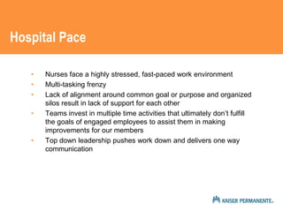 Hospital Pace 
• Nurses face a highly stressed, fast-paced work environment 
• Multi-tasking frenzy 
• Lack of alignment a...