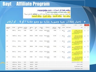 Bayt Affiliate Program 
• إختيار إعلنات نصية وصورية جذابة مع وضع علمة ! أو $ .. أو أرقام 
كنوع من جذب النتباه 
 