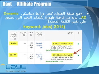 Bayt Affiliate Program 
Dynamic • وضع صيغة العنوان كنص ورابط ديناميكي 
يزيد من فرصة ظهورة بكلمات البحث التي تحتوي ..AD 
على نفس الكلمة المحددة 
keyword: jobs} 2014} 
}www.example.com/‎}keyword:jobs 
 