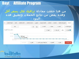Bayt Affiliate Program 
من هنا حققت معادلة ترافيك عال بسعر أقل 
وهذه بعض من نتائج الحملت وتطبيق هذه 
البنود : 
 