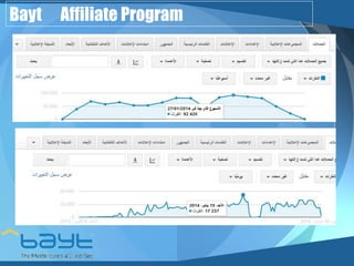 Bayt Affiliate Program 
 