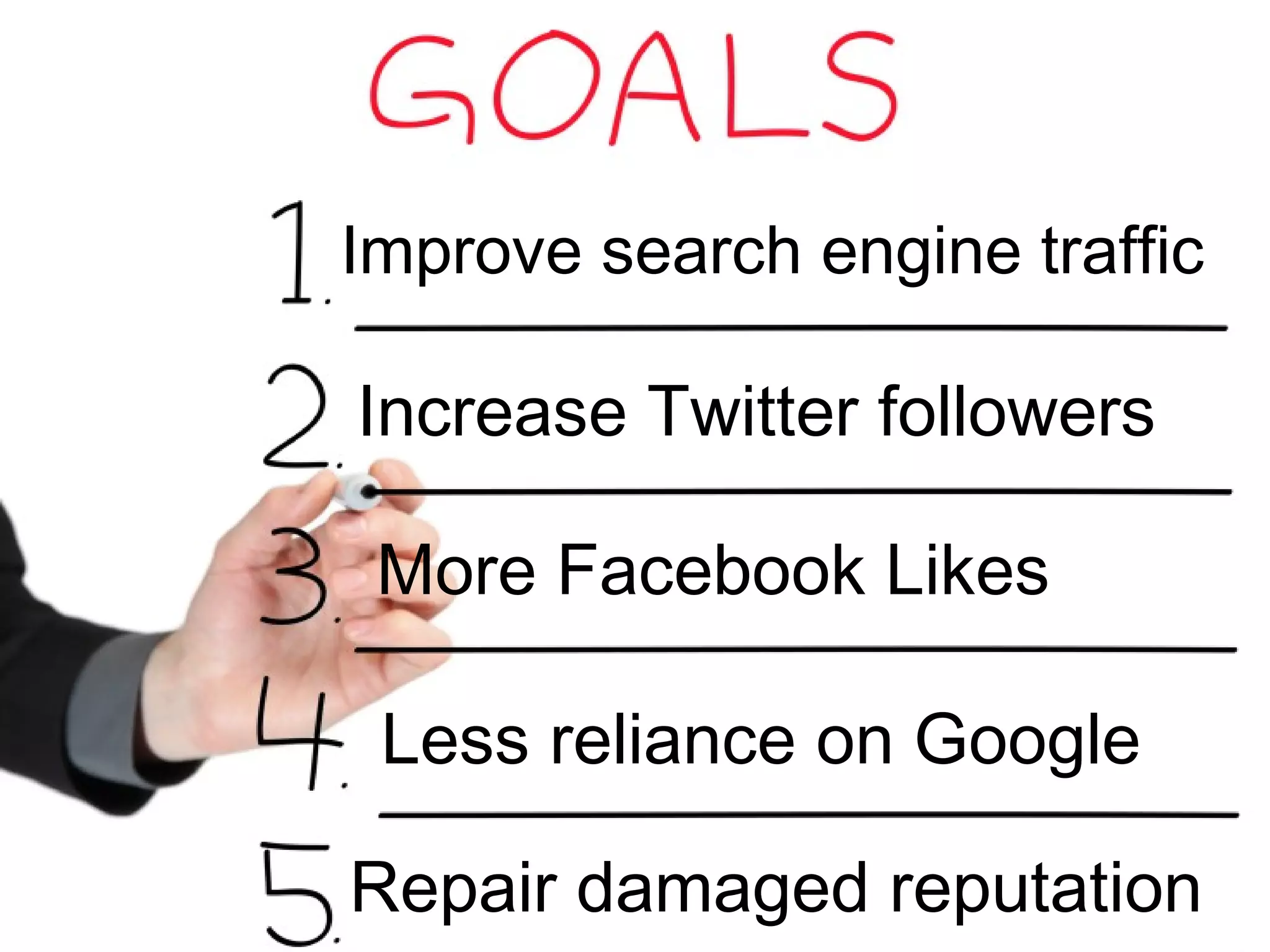 Repair damaged reputation
Increase Twitter followers
More Facebook Likes
Improve search engine traffic
Less reliance on Google
 