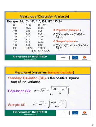 21
Measures of Dispersion (Variance)
Example : 93, 103, 105, 110, 104, 112, 105, 90
X X - X (X − X)2
93 -9.75 95.06
103 0.25 0.06
105 2.25 5.06
110 7.25 52.56
104 1.25 1.56
112 9.25 85.56
105 2.25 5.06
90 -12.75 162.56
∑(X − X)2 = 407.48
 Population Variance =
 ∑(X − µ)2/N = 407.48/8 =
50.935
 Sample Variance =
 ∑(X − X)2/(n-1) = 407.48/7 =
58.21
Measures of Dispersion (Standard Deviation)
Standard Deviation (SD) is the positive square
root of the variance
Population SD:
Sample SD:
N
X 2
2 )(
1
)( 2
2
n
XX
SS
 