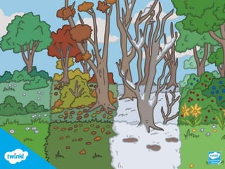 Day 2 Simple, Compound, Complex Sentences Game.pptx