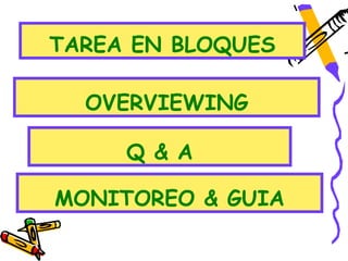 TAREA EN BLOQUES

  OVERVIEWING

     Q & A

MONITOREO & GUIA
 