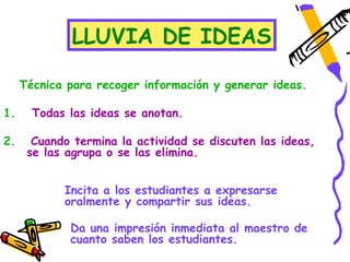 LLUVIA DE IDEAS

     Técnica para recoger información y generar ideas.

1.     Todas las ideas se anotan.

2.     Cuando termina la actividad se discuten las ideas,
      se las agrupa o se las elimina.


            Incita a los estudiantes a expresarse
            oralmente y compartir sus ideas.

             Da una impresión inmediata al maestro de
             cuanto saben los estudiantes.
 