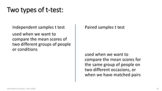 Two types of t-test:
Independent samples t test
used when we want to
compare the mean scores of
two different groups of people
or conditions
Paired samples t test
used when we want to
compare the mean scores for
the same group of people on
two different occasions, or
when we have matched pairs
(Arthvidya Consulting | April 2020) 18
 