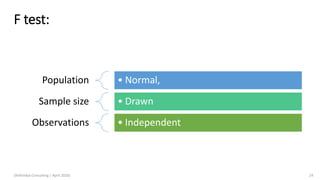 F test:
Population • Normal,
Sample size • Drawn
Observations • Independent
(Arthvidya Consulting | April 2020) 24
 