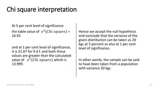 Chi square interpretation
At 5 per cent level of significance
the table value of 𝑥2(𝐶ℎ𝑖 𝑠𝑞𝑢𝑎𝑟𝑒) =
16.92
and at 1 per cent level of significance,
it is 21.67 for 9 d.f. and both these
values are greater than the calculated
value of 𝑥2(𝐶ℎ𝑖 𝑠𝑞𝑢𝑎𝑟𝑒) which is
13.999.
Hence we accept the null hypothesis
and conclude that the variance of the
given distribution can be taken as 20
kgs at 5 percent as also at 1 per cent
level of significance.
In other words, the sample can be said
to have been taken from a population
with variance 20 kgs.
(Arthvidya Consulting | April 2020) 31
 