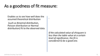 As a goodness of fit measure:
Enables us to see how well does the
assumed theoretical distribution
(such as Binomial distribution,
Poisson distribution or Normal
distribution) fit to the observed data.
.
If the calculated value of chisquare is
less than the table value at a certain
level of significance, the fit is
considered to be a good one.
(Arthvidya Consulting | April 2020) 32
 