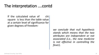 The interpretation ….contd
If the calculated value of chi
square is less than the table value
at a certain level of significance for
given degrees of freedom-
we conclude that null hypothesis
stands which means that the two
attributes are independent or not
associated (i.e., the new medicine
is not effective in controlling the
fever).
(Arthvidya Consulting | April 2020) 34
 