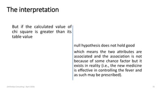 The interpretation
But if the calculated value of
chi square is greater than its
table value
null hypothesis does not hold good
which means the two attributes are
associated and the association is not
because of some chance factor but it
exists in reality (i.e., the new medicine
is effective in controlling the fever and
as such may be prescribed).
(Arthvidya Consulting | April 2020) 35
 
