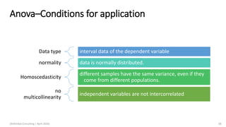 Anova–Conditions for application
Data type interval data of the dependent variable
normality data is normally distributed.
Homoscedasticity
different samples have the same variance, even if they
come from different populations.
no
multicollinearity
independent variables are not intercorrelated
(Arthvidya Consulting | April 2020) 38
 