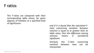 F ratios
The F-ratios are compared with their
corresponding table values, for given
degrees of freedom at a specified level
of significance
and if it is found that the calculated F-
ratio concerning variation between
columns is equal to or greater than its
table value, then the difference among
columns means is considered
significant.
Similarly, the F-ratio concerning
variation between rows can be
interpreted.
(Arthvidya Consulting | April 2020) 42
 