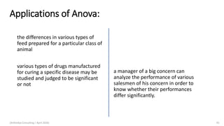 Applications of Anova:
the differences in various types of
feed prepared for a particular class of
animal
various types of drugs manufactured
for curing a specific disease may be
studied and judged to be significant
or not
a manager of a big concern can
analyze the performance of various
salesmen of his concern in order to
know whether their performances
differ significantly.
(Arthvidya Consulting | April 2020) 45
 